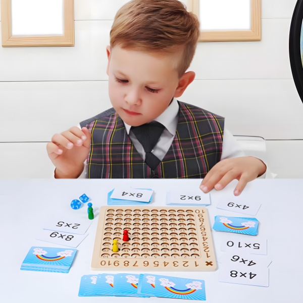 TABLA DE MULTIPLICAR DIDACTICA- Que se diviertan mientras aprenden