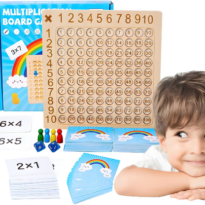 TABLA DE MULTIPLICAR DIDACTICA- Que se diviertan mientras aprenden