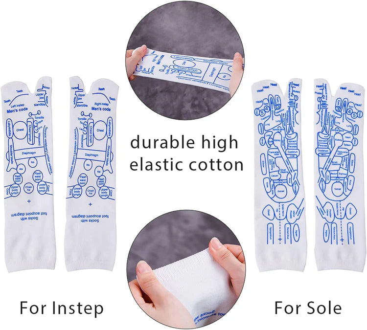 KIT ZENSOCK (Producto Americano)